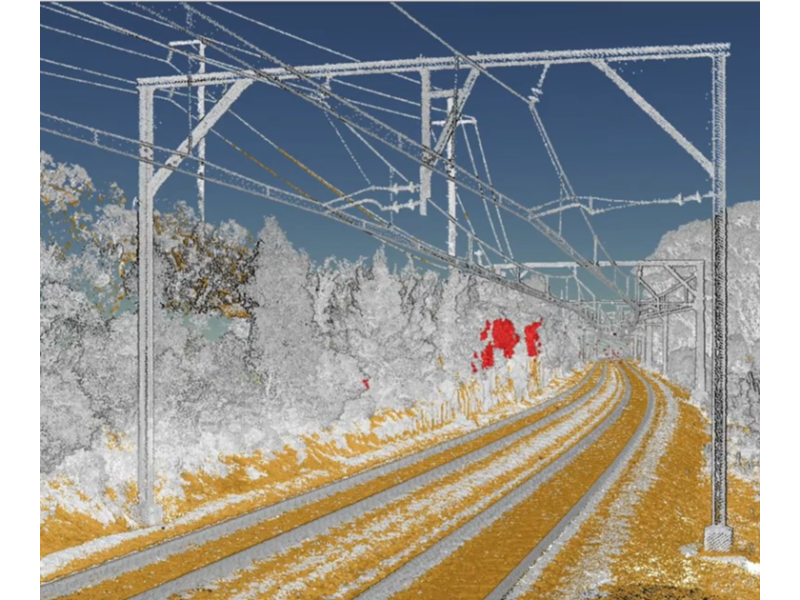 Demiryolları Mobil Lazer Tarama