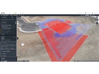Kazı Dolgu Kübaj Hesabı / Arazi Modeli